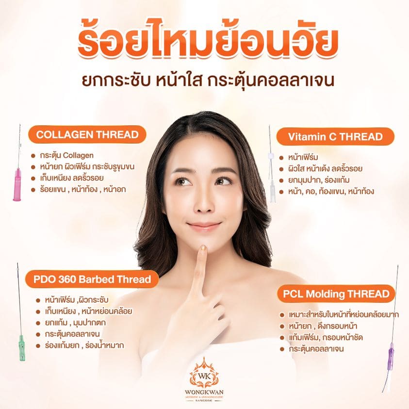 Korean Thread Lift En Wongkwan